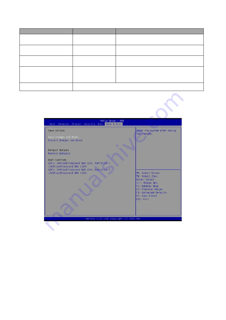 Avalue Technology ECM-TGU User Manual Download Page 65