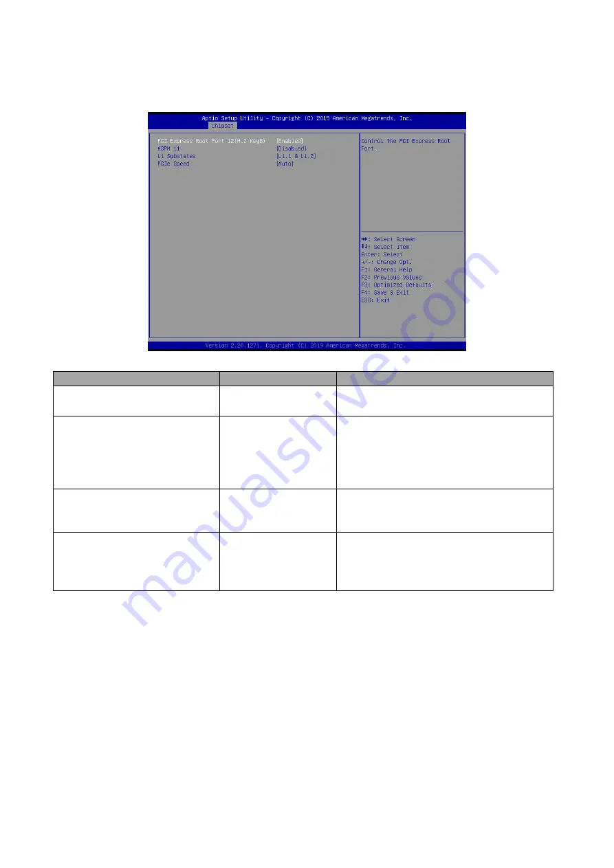 Avalue Technology ECM-WHL User Manual Download Page 54