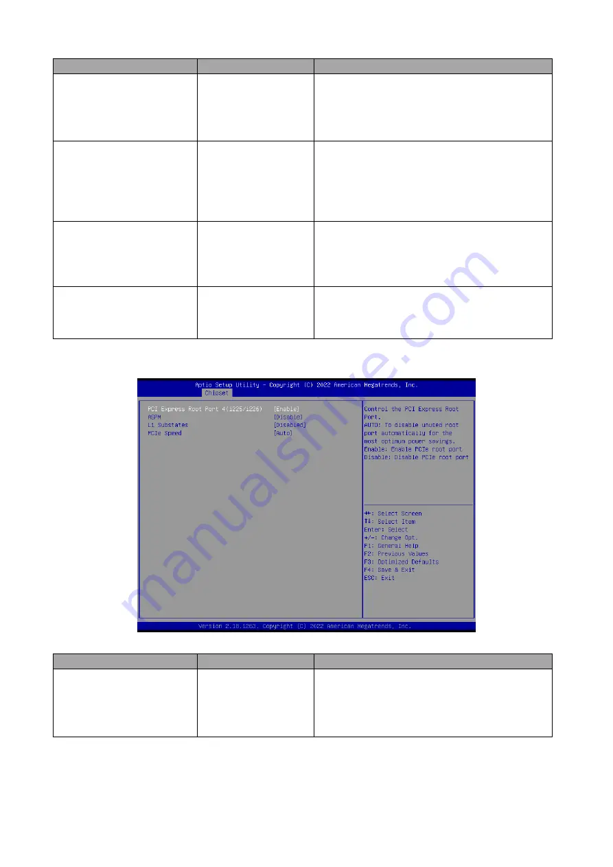 Avalue Technology EMX-APLP-34 User Manual Download Page 65