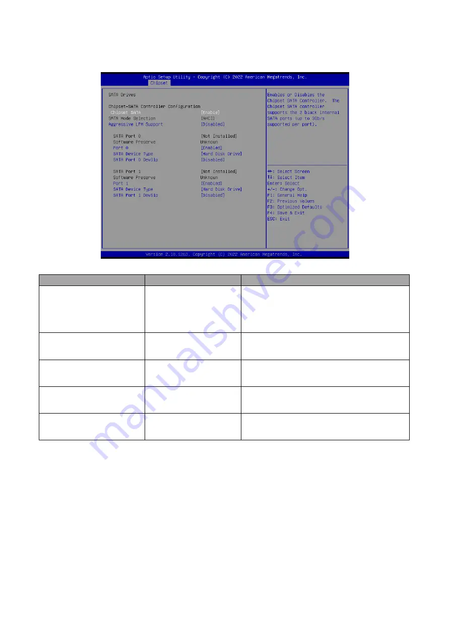 Avalue Technology EMX-APLP-34 User Manual Download Page 68