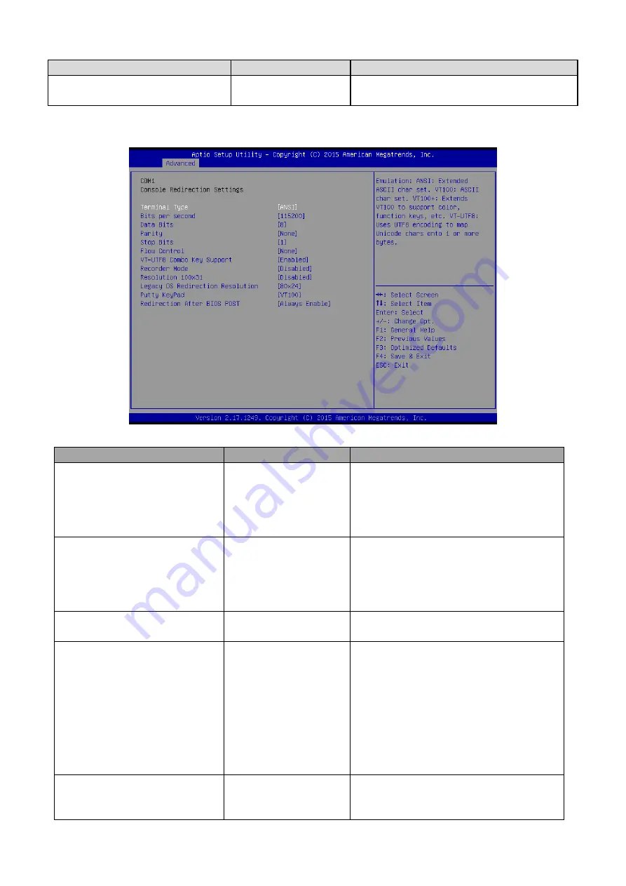 Avalue Technology EMX-BYT2 User Manual Download Page 64