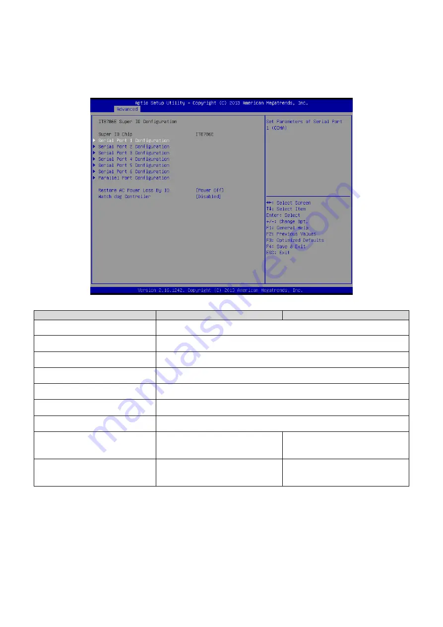 Avalue Technology EMX-BYTC User Manual Download Page 38