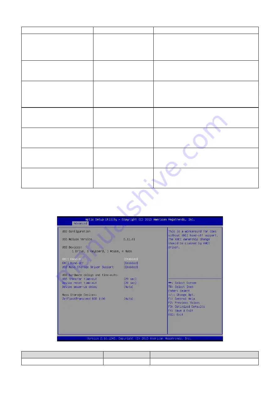 Avalue Technology EMX-BYTC User Manual Download Page 48