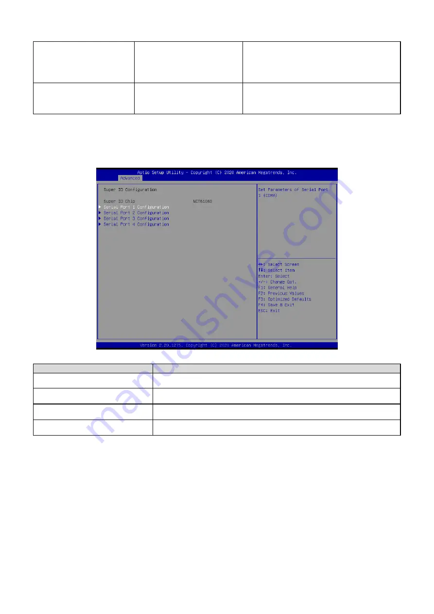 Avalue Technology EMX-C246DP User Manual Download Page 50