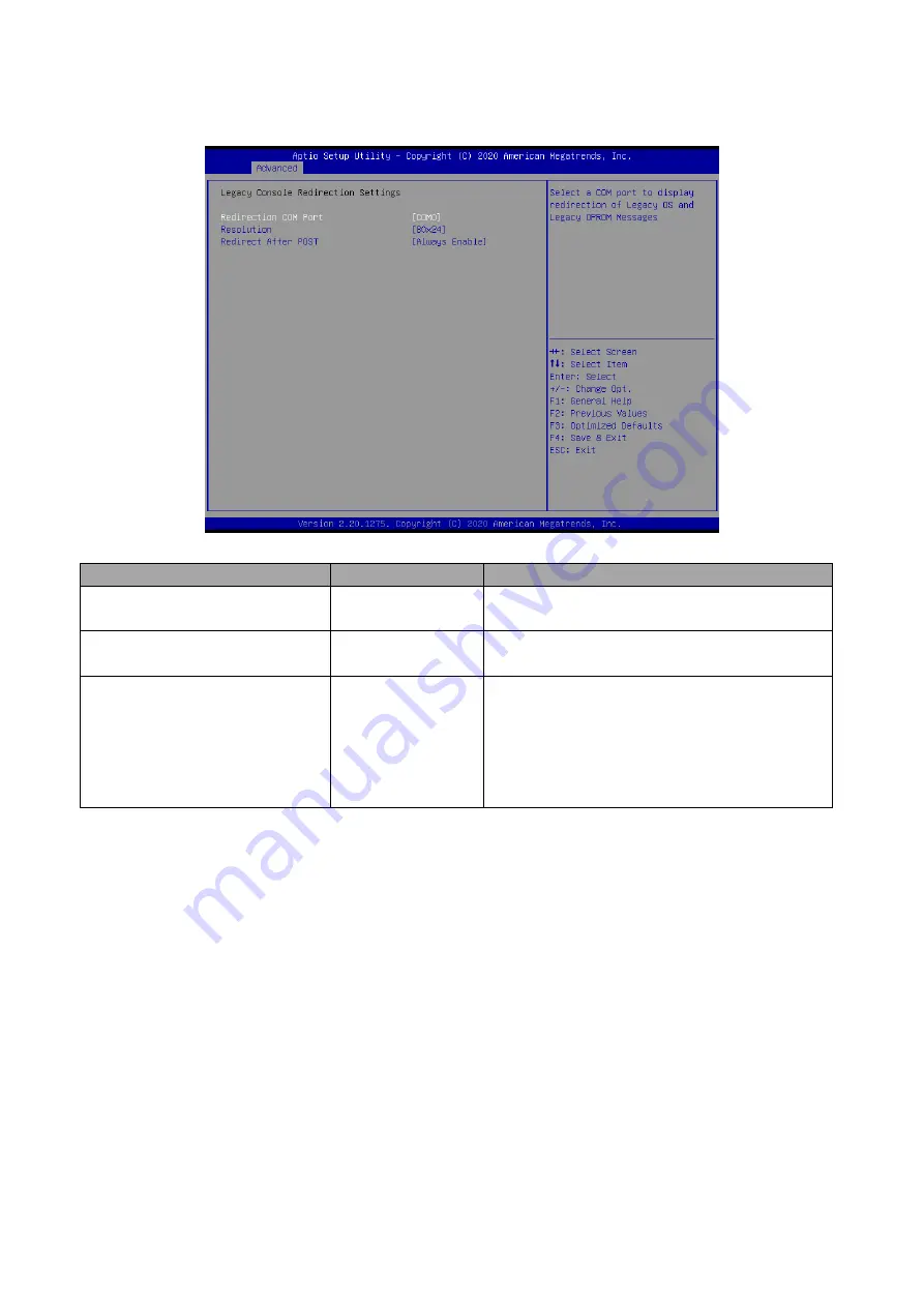 Avalue Technology EMX-C246DP User Manual Download Page 56