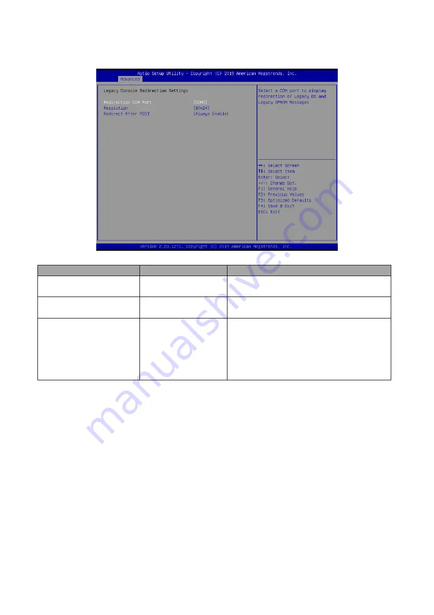 Avalue Technology EMX-C246P-B1 User Manual Download Page 53