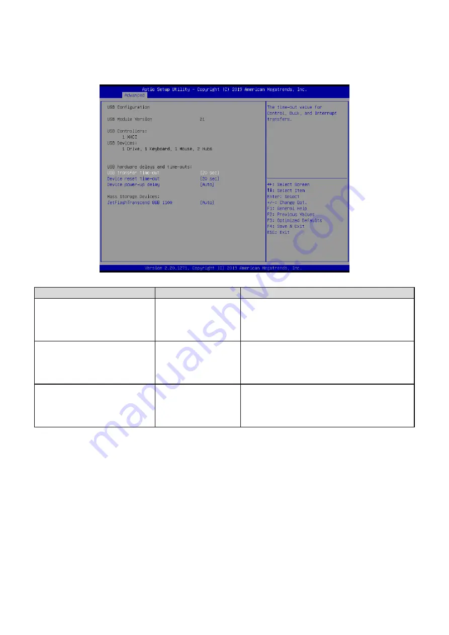 Avalue Technology EMX-C246P-B1 User Manual Download Page 54