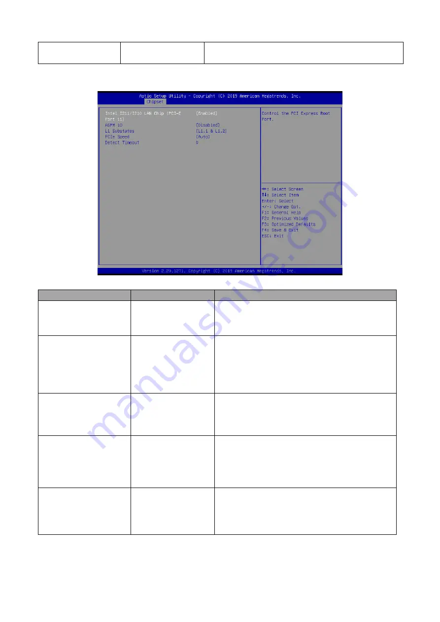 Avalue Technology EMX-C246P-B1 User Manual Download Page 63