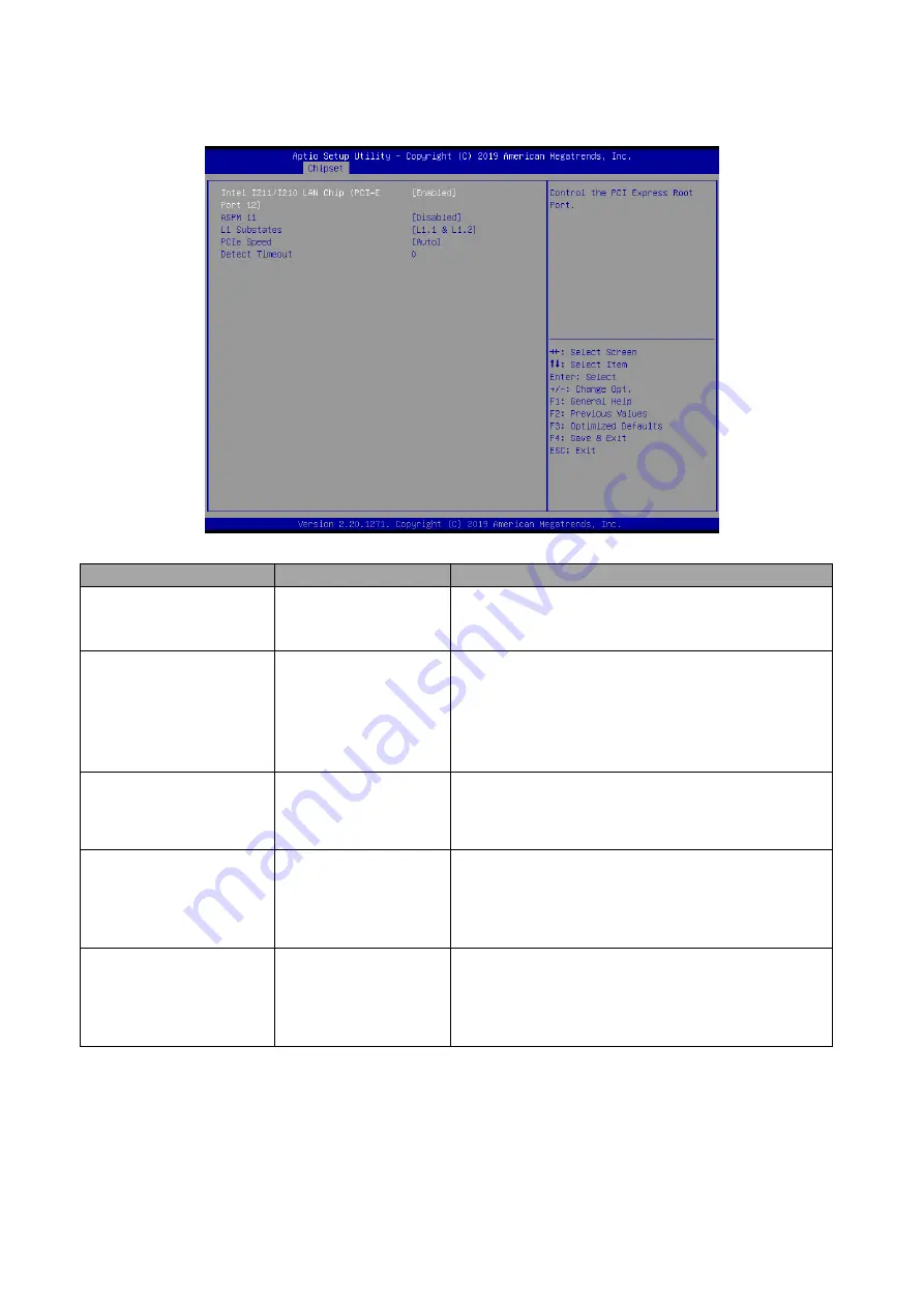 Avalue Technology EMX-C246P-B1 User Manual Download Page 64