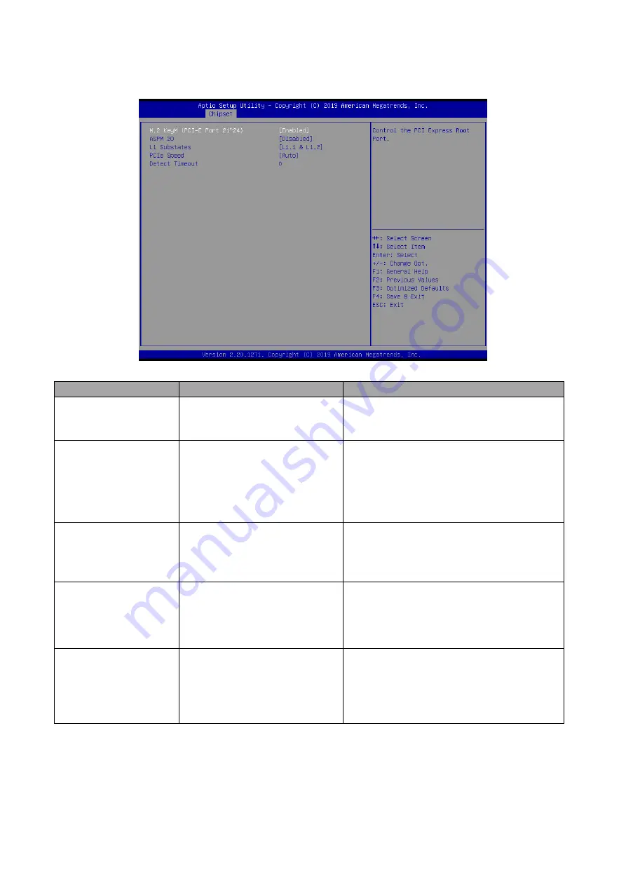 Avalue Technology EMX-C246P-B1 User Manual Download Page 65