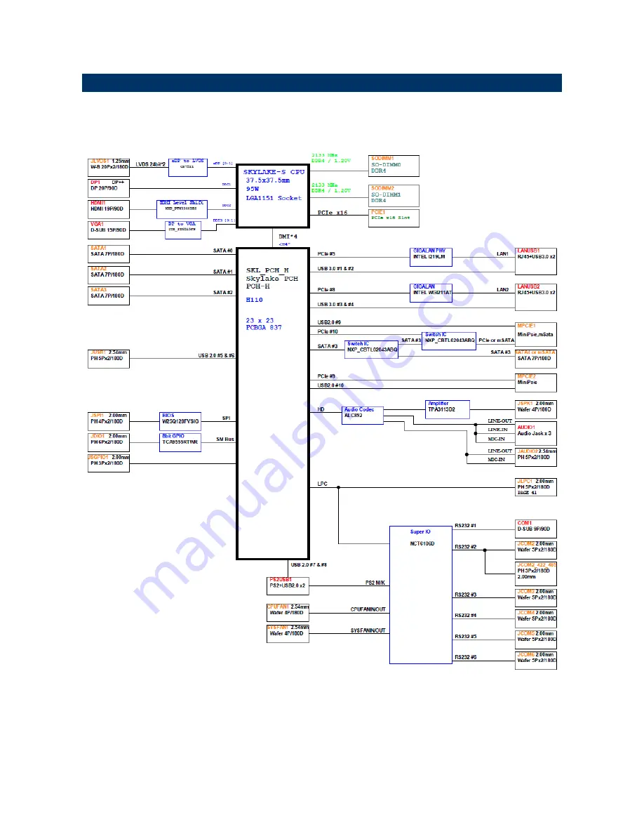 Avalue Technology EMX-H110P User Manual Download Page 14