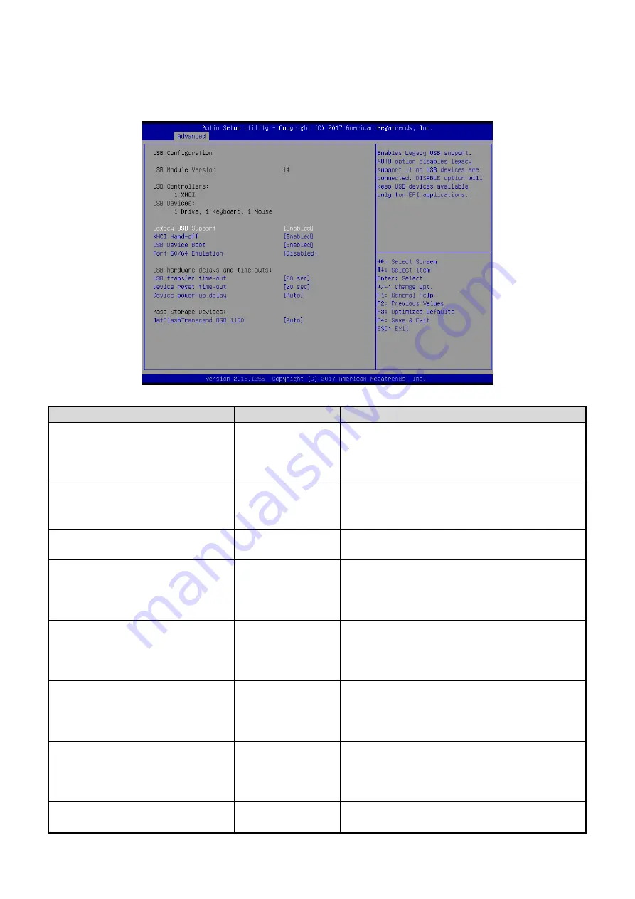 Avalue Technology EMX-H110TC User Manual Download Page 44