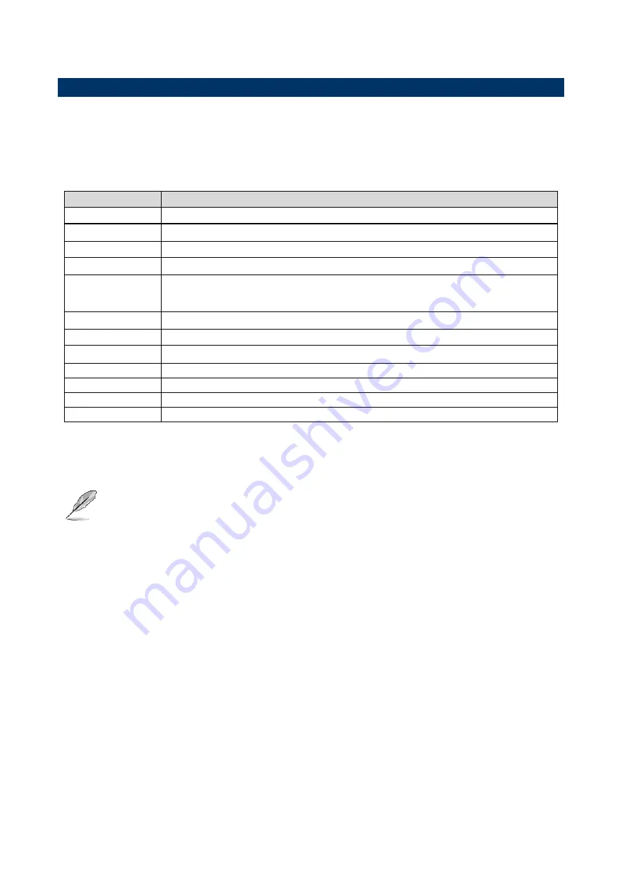 Avalue Technology EMX-NM70 User Manual Download Page 27