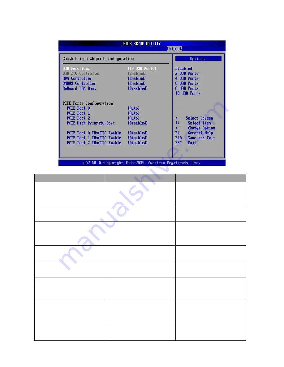 Avalue Technology EMX-PNV User Manual Download Page 64