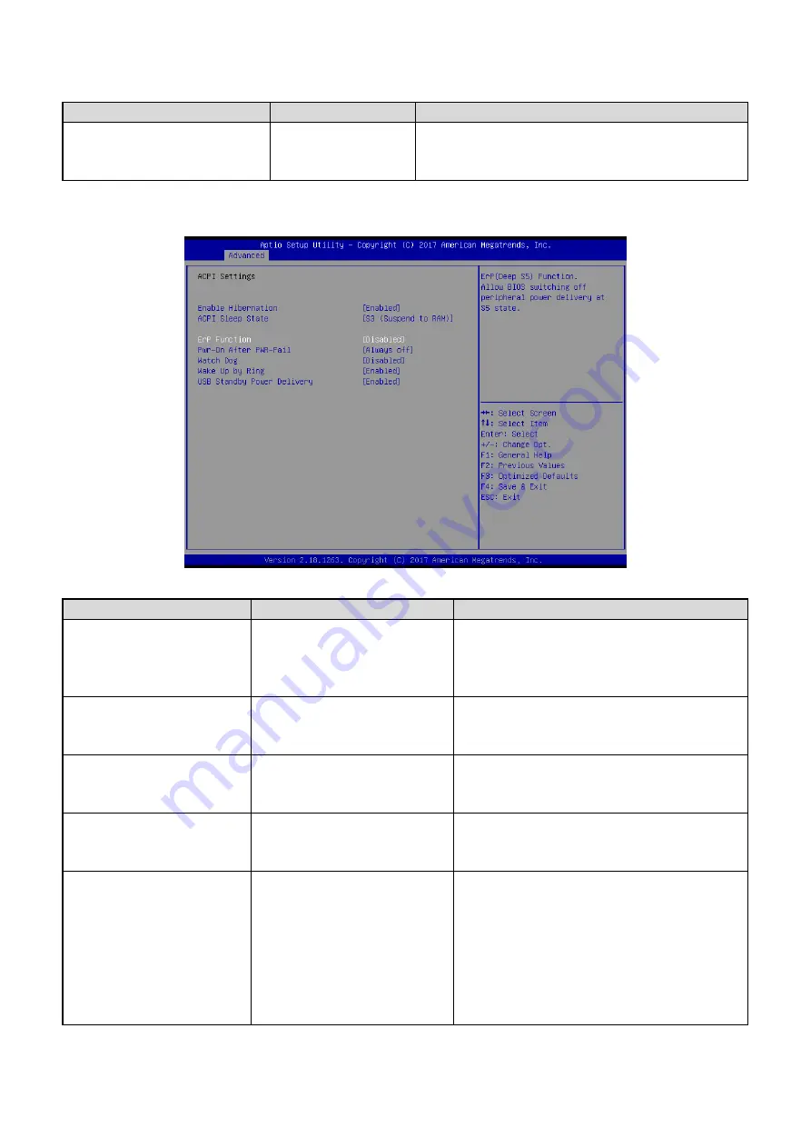 Avalue Technology EMX-Q170KP User Manual Download Page 43