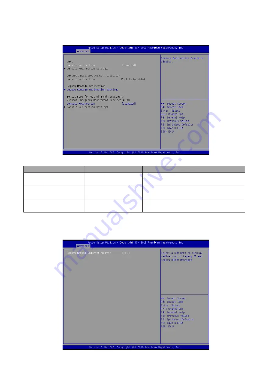 Avalue Technology EMX-SKLGP User Manual Download Page 58