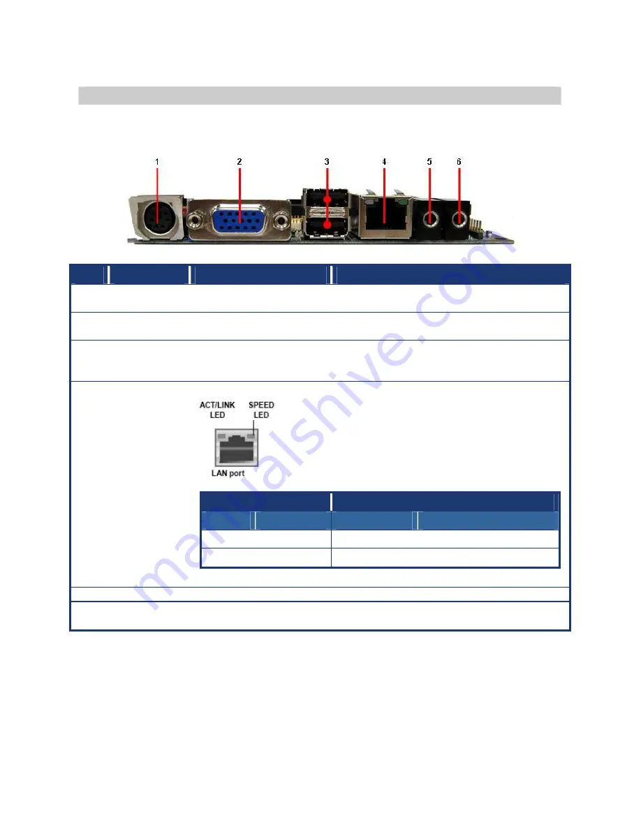 Avalue Technology ENX-LX800 Скачать руководство пользователя страница 21