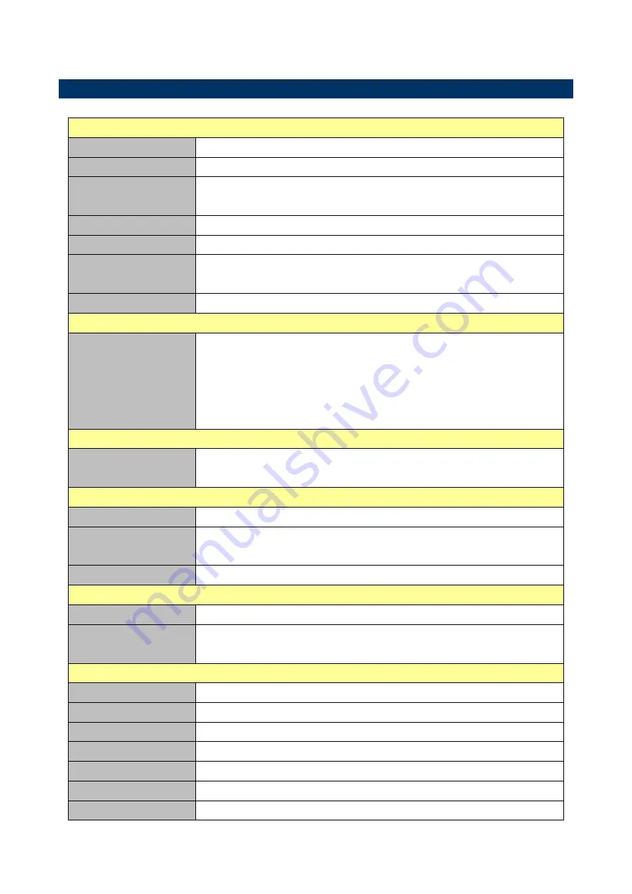 Avalue Technology EPC-EHL Quick Reference Manual Download Page 7