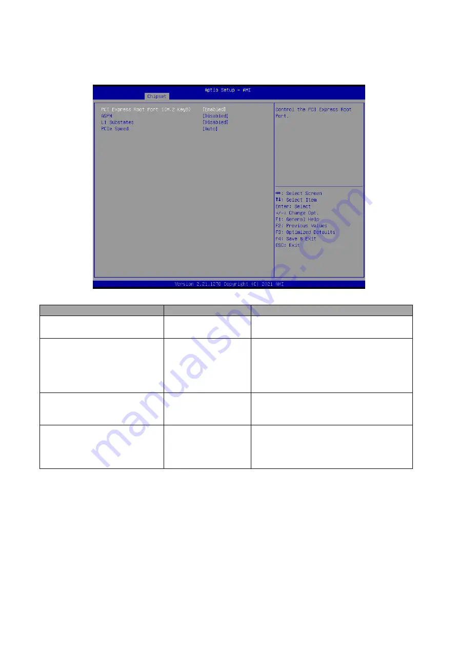 Avalue Technology EPC-EHL Quick Reference Manual Download Page 66