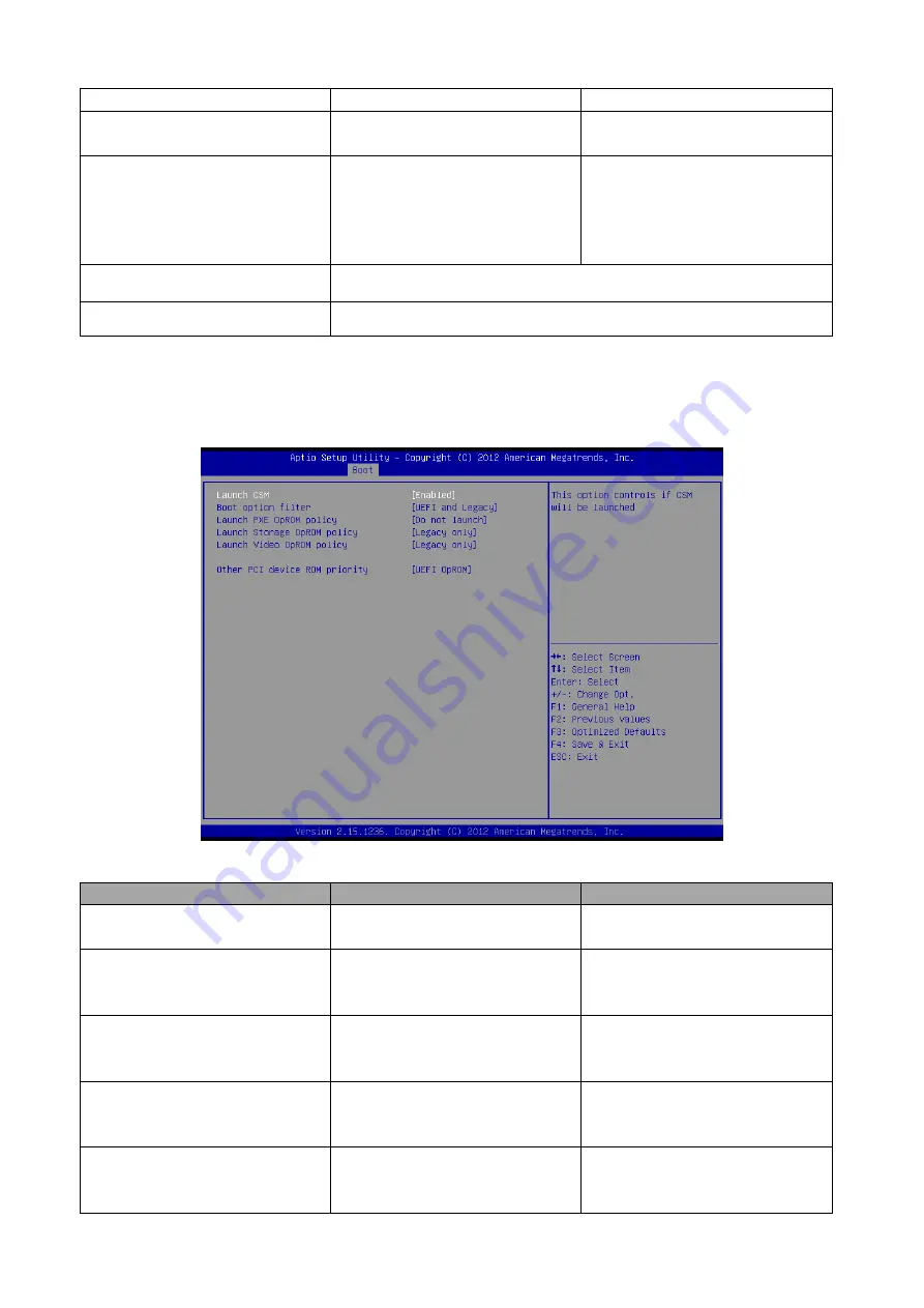 Avalue Technology EPI-QM87 User Manual Download Page 65