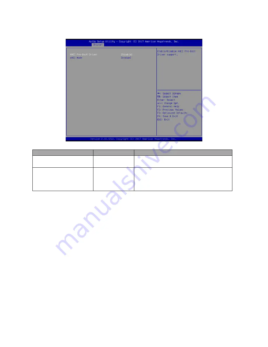 Avalue Technology EPX-APLP User Manual Download Page 53