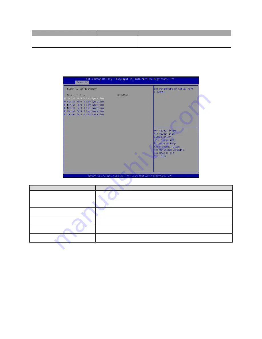 Avalue Technology ERX-H110P User Manual Download Page 42