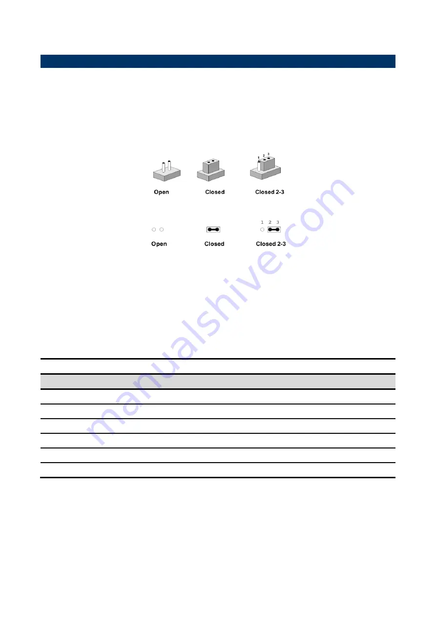 Avalue Technology ESM-EHLC User Manual Download Page 16