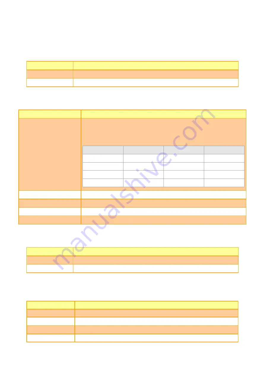 Avalue Technology ESM-EHLC User Manual Download Page 22