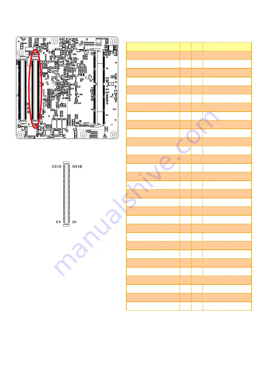 Avalue Technology ESM-EHLC User Manual Download Page 28