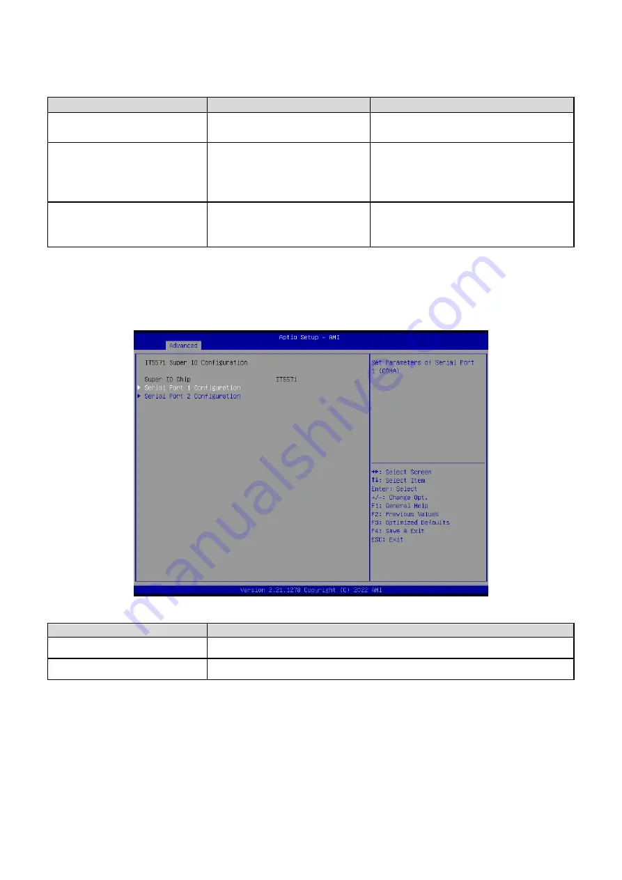 Avalue Technology ESM-EHLC User Manual Download Page 47