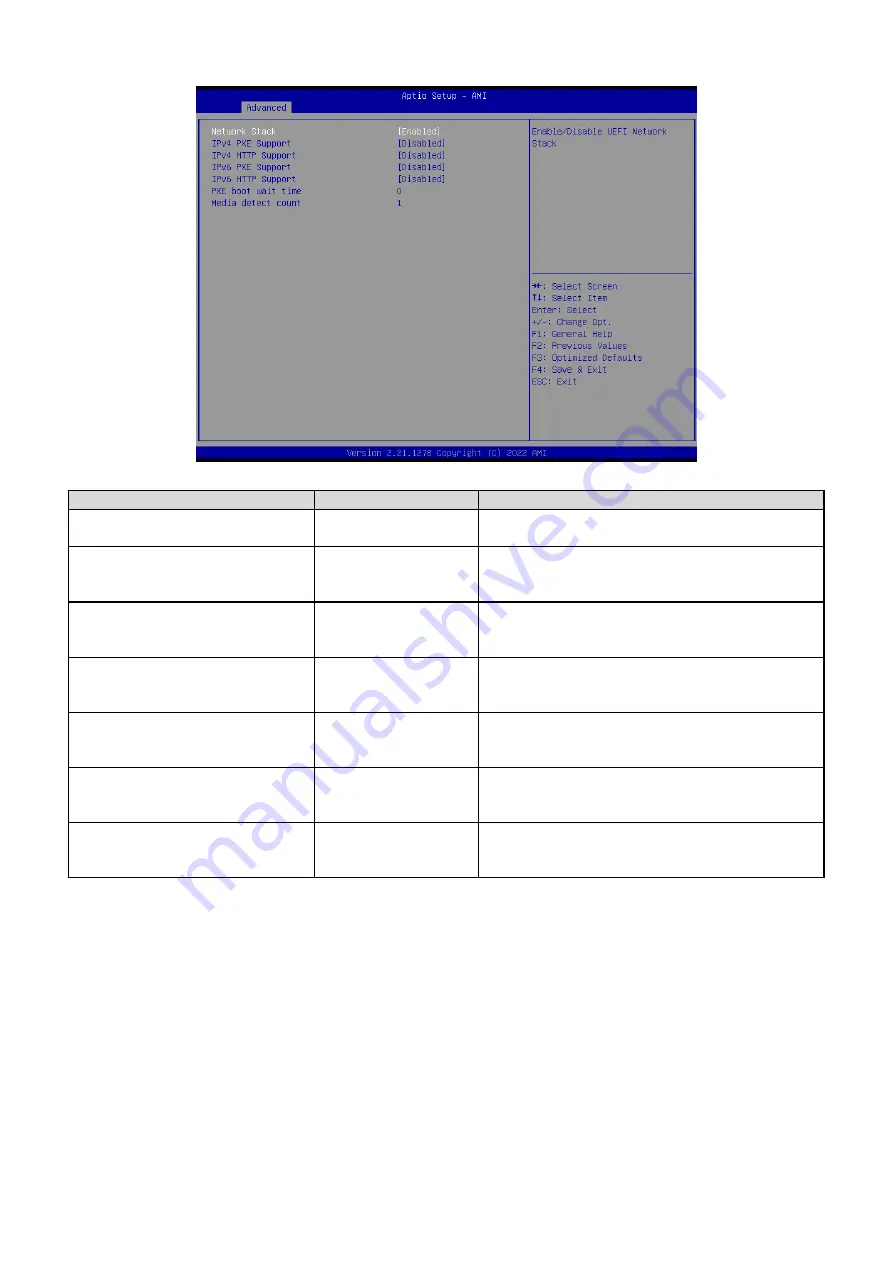 Avalue Technology ESM-EHLC User Manual Download Page 58