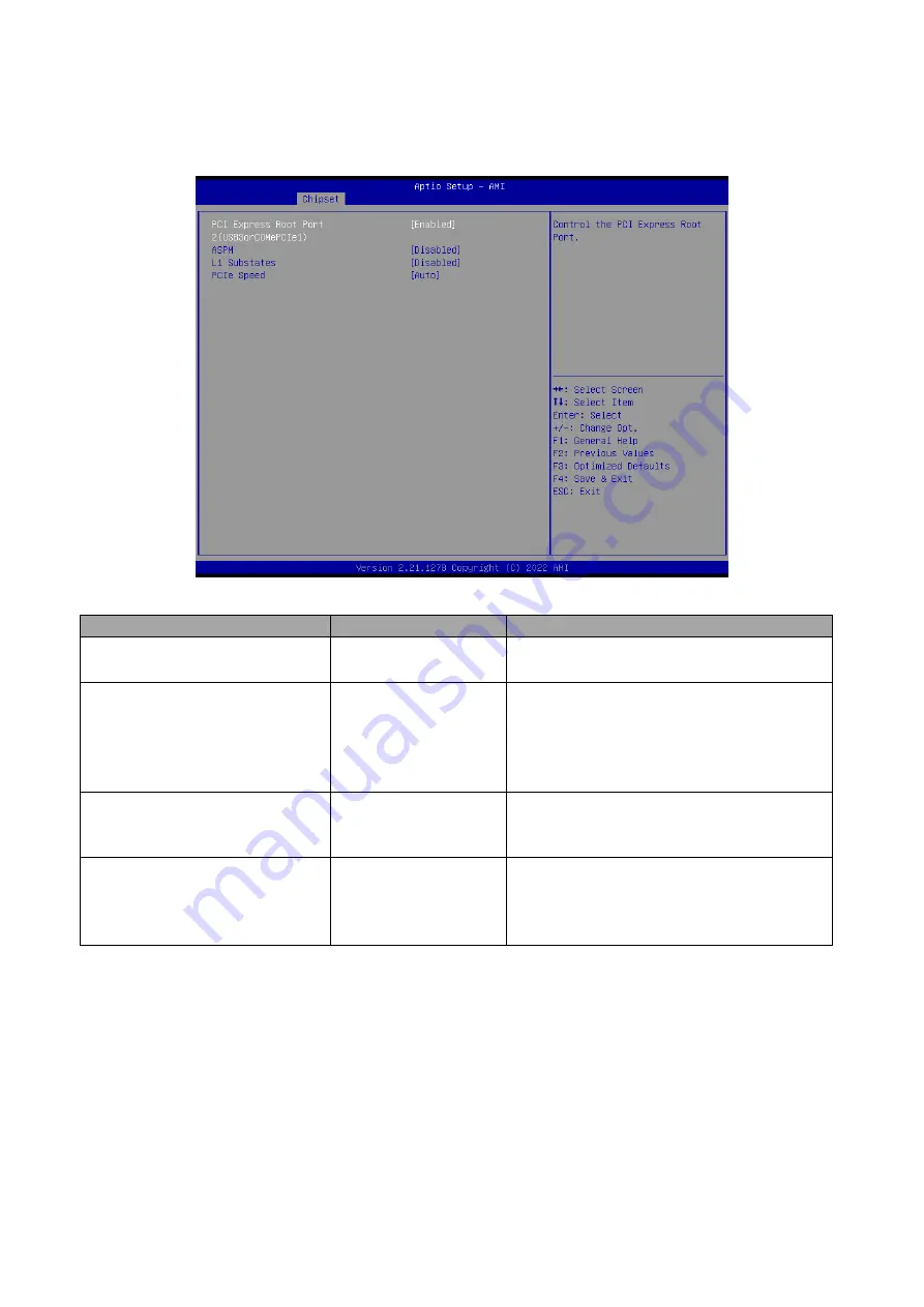 Avalue Technology ESM-EHLC User Manual Download Page 65