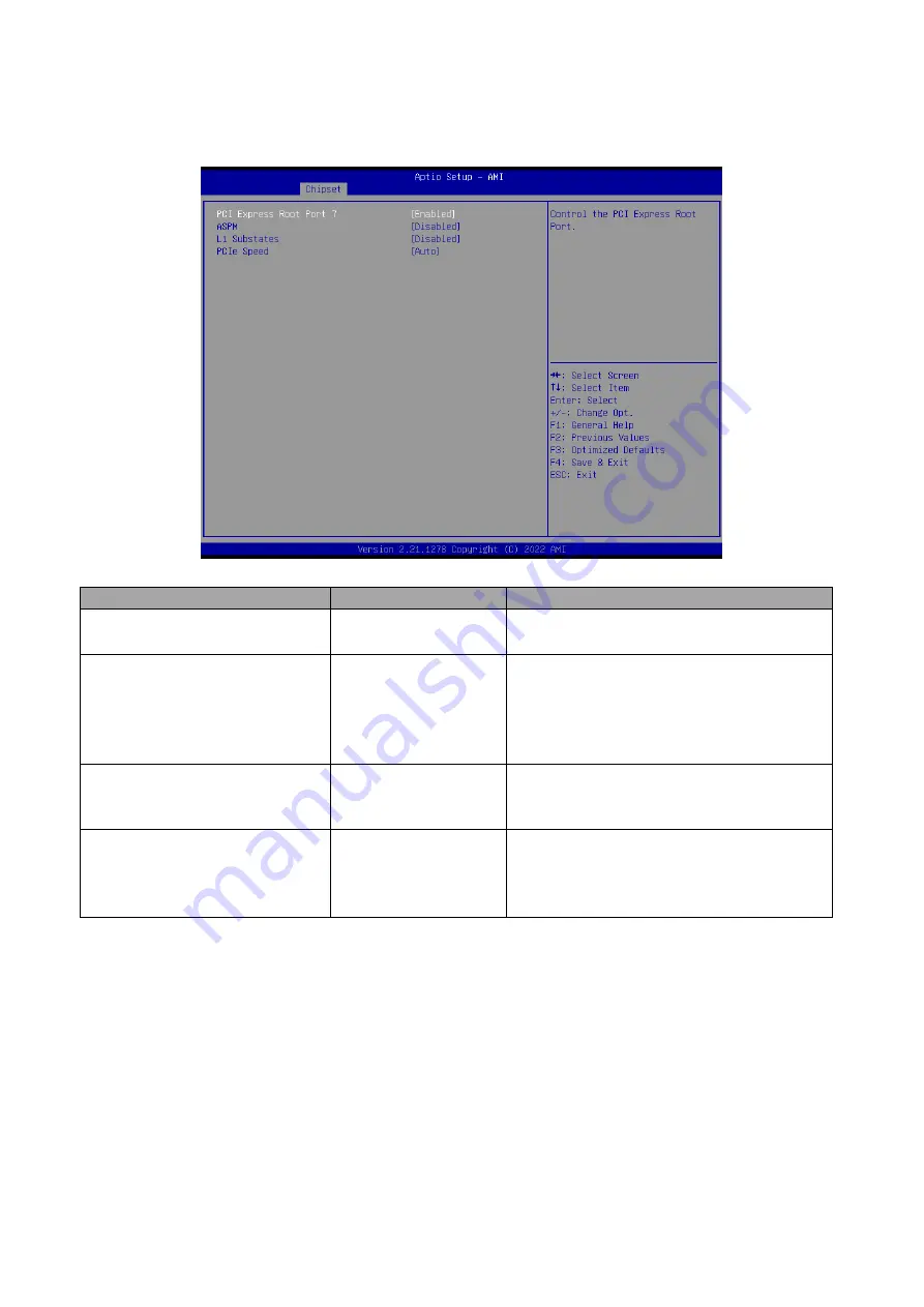 Avalue Technology ESM-EHLC User Manual Download Page 67