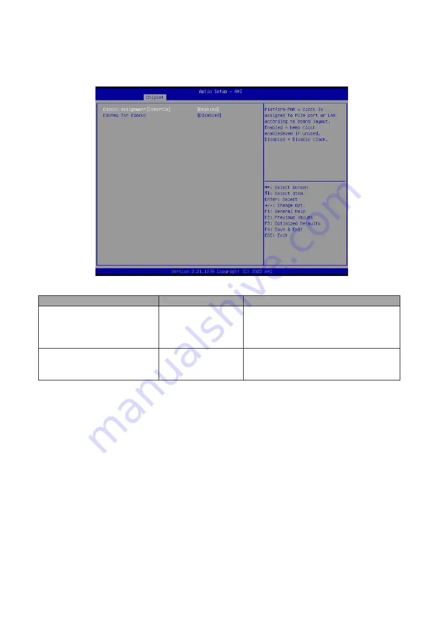 Avalue Technology ESM-EHLC User Manual Download Page 68