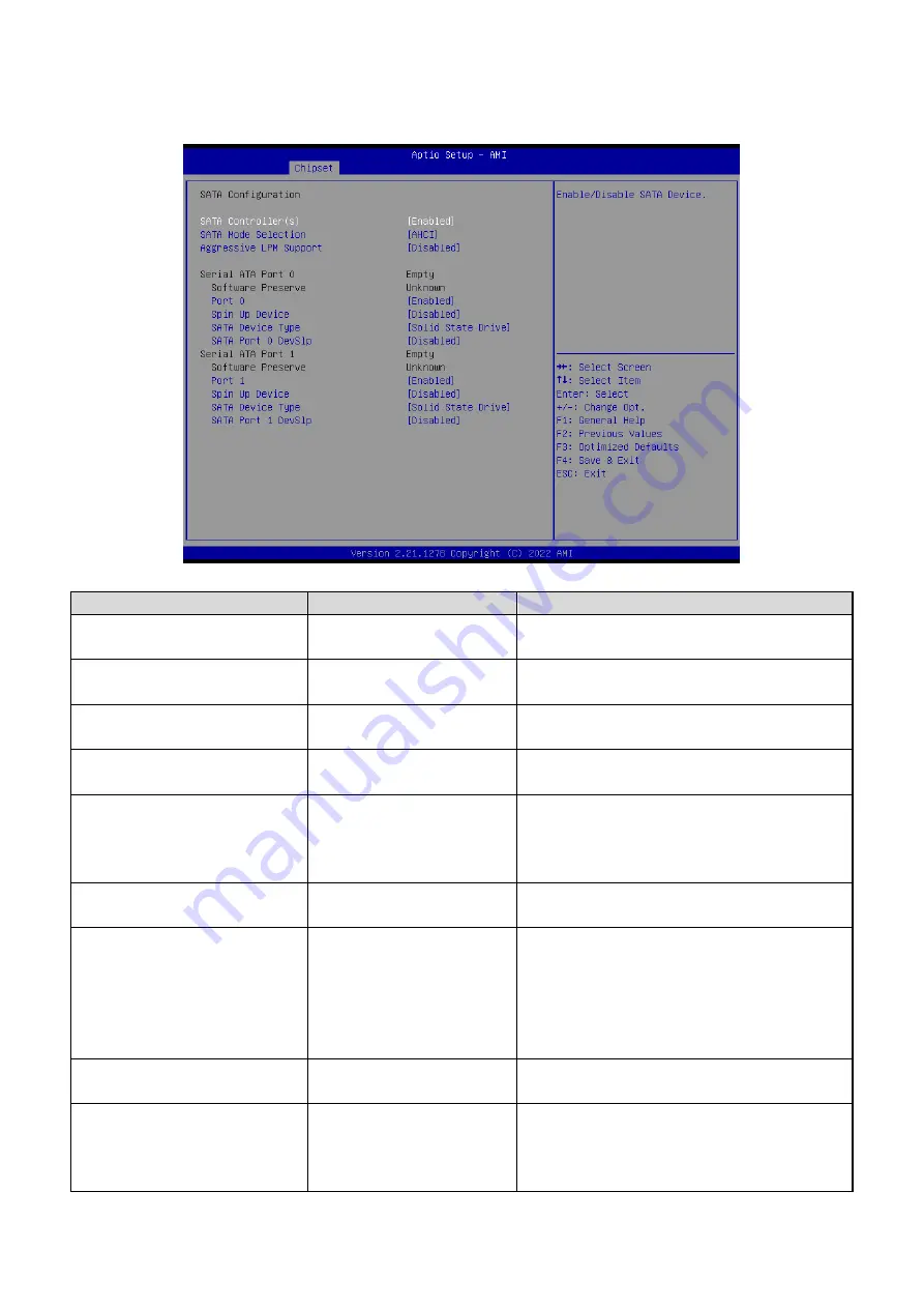 Avalue Technology ESM-EHLC User Manual Download Page 69