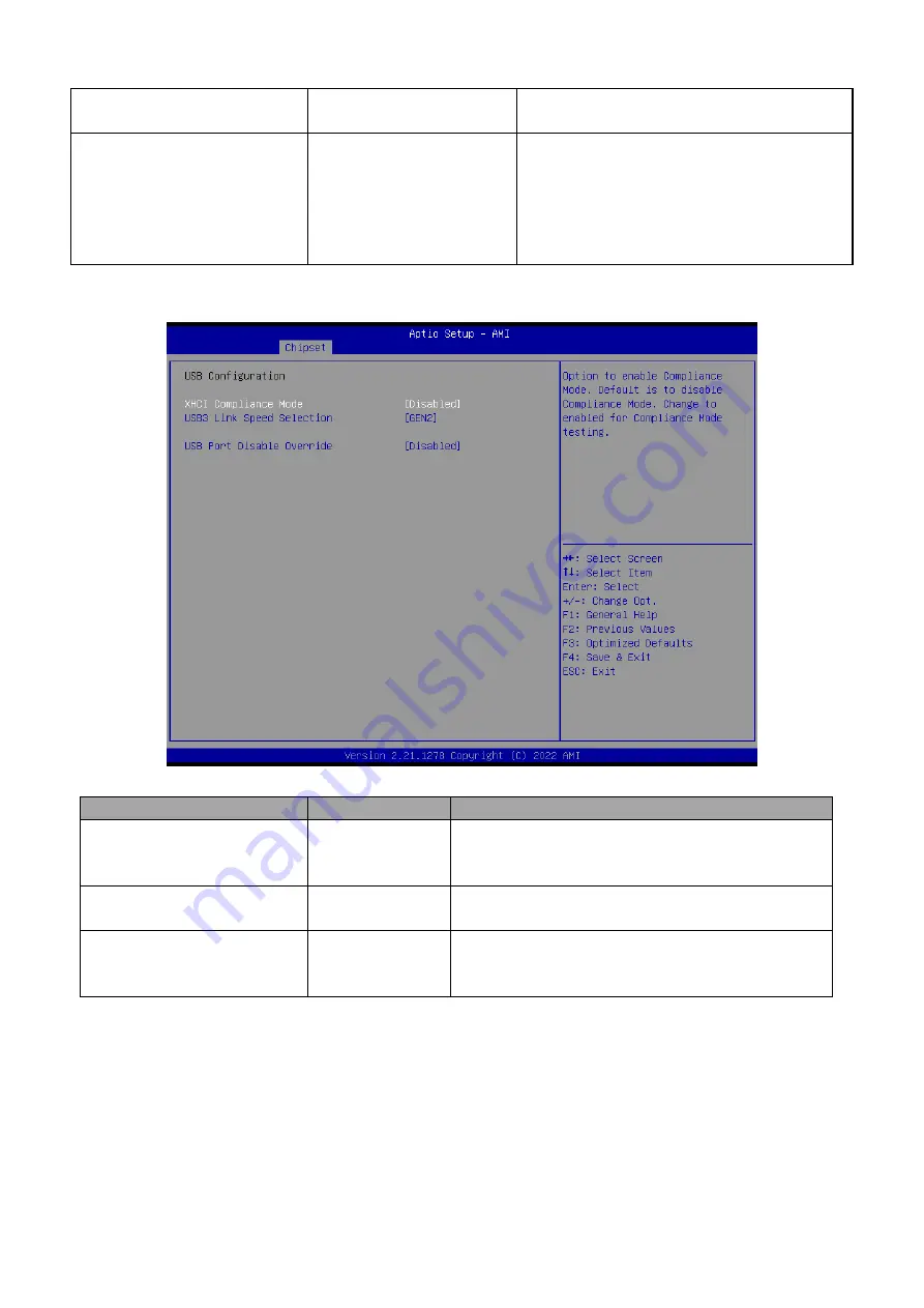 Avalue Technology ESM-EHLC User Manual Download Page 70