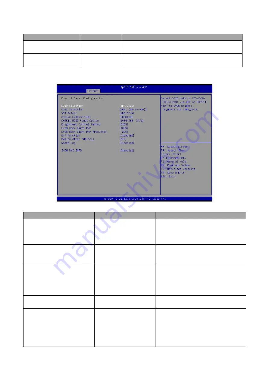 Avalue Technology ESM-EHLC User Manual Download Page 72