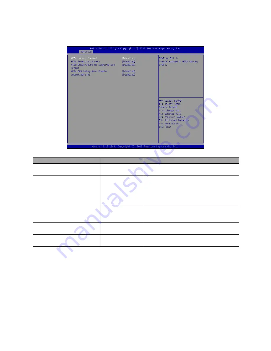 Avalue Technology ESM-KBLU User Manual Download Page 45