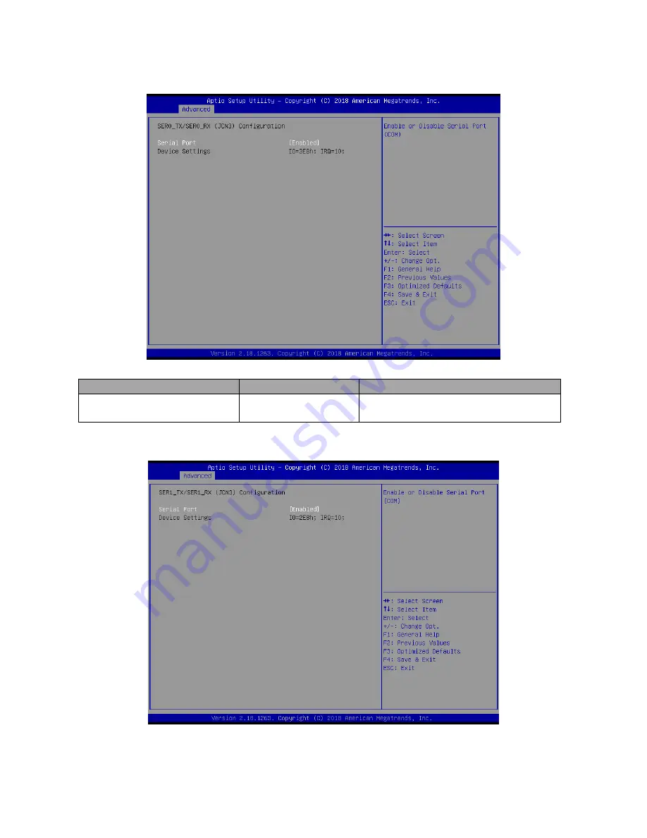 Avalue Technology ESM-KBLU User Manual Download Page 54