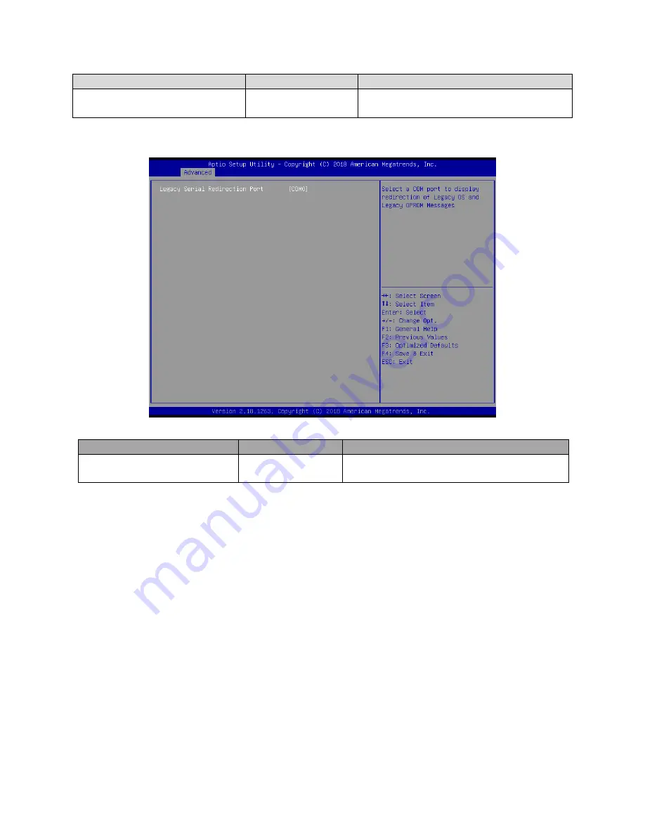 Avalue Technology ESM-KBLU User Manual Download Page 58