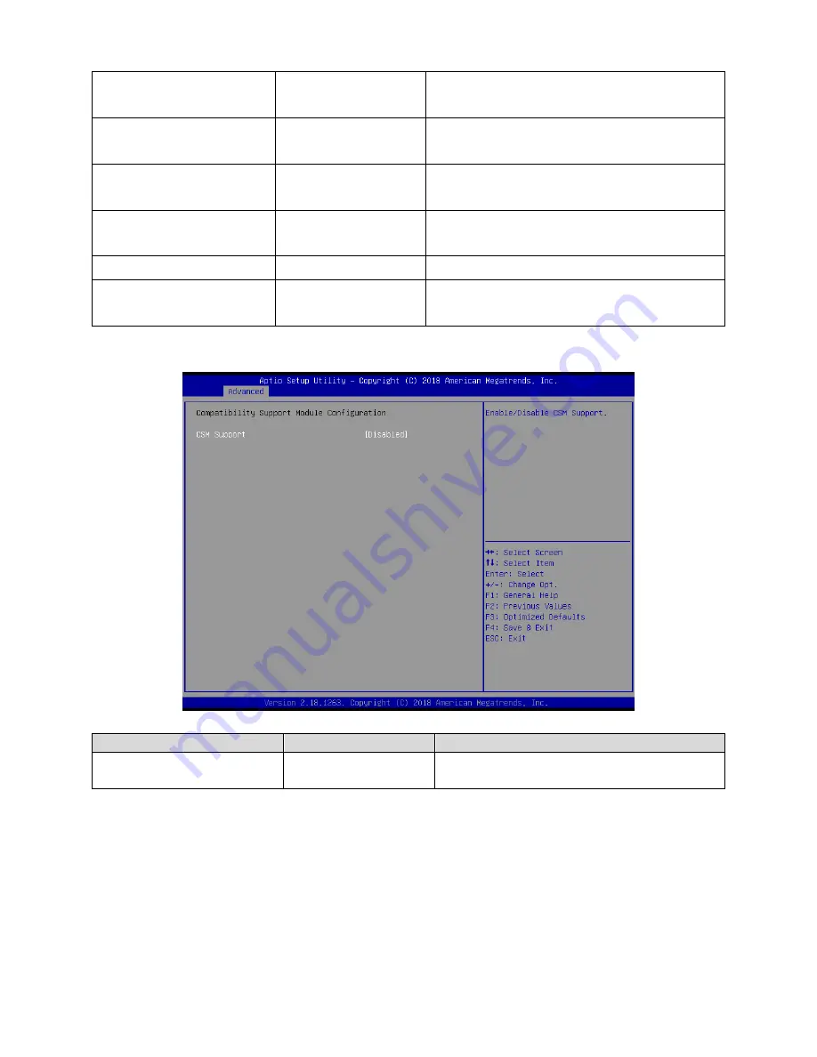 Avalue Technology ESM-KBLU User Manual Download Page 63