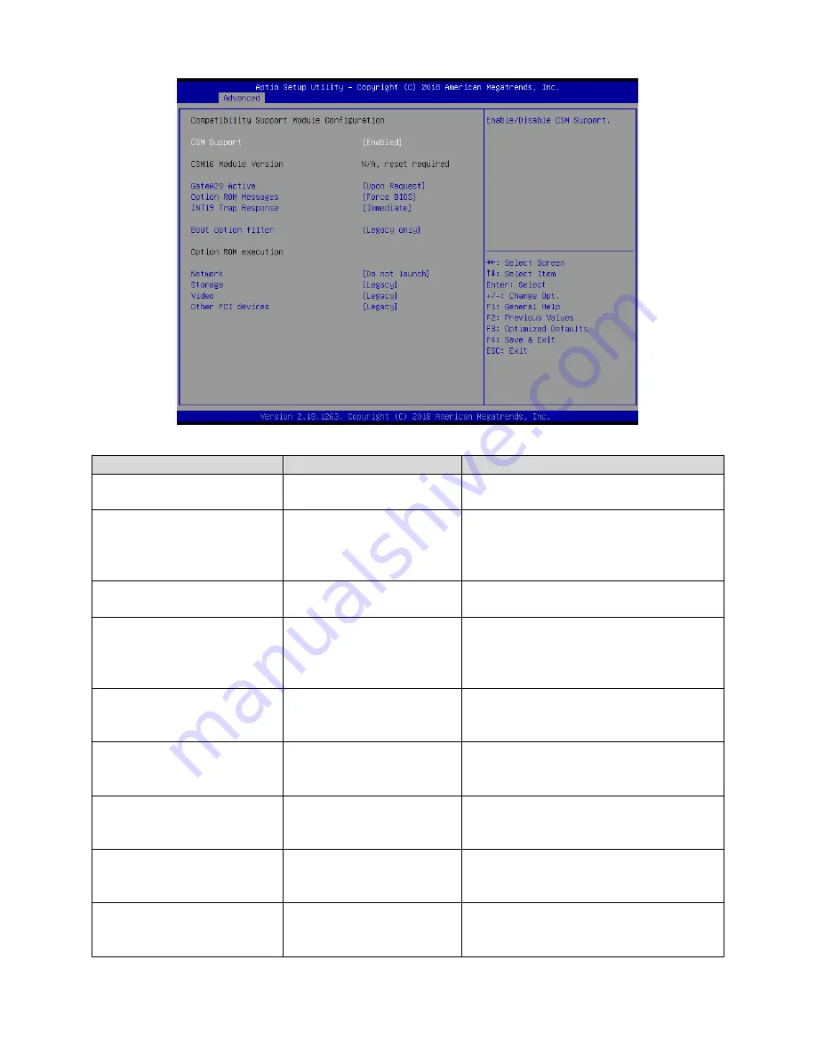 Avalue Technology ESM-KBLU User Manual Download Page 64