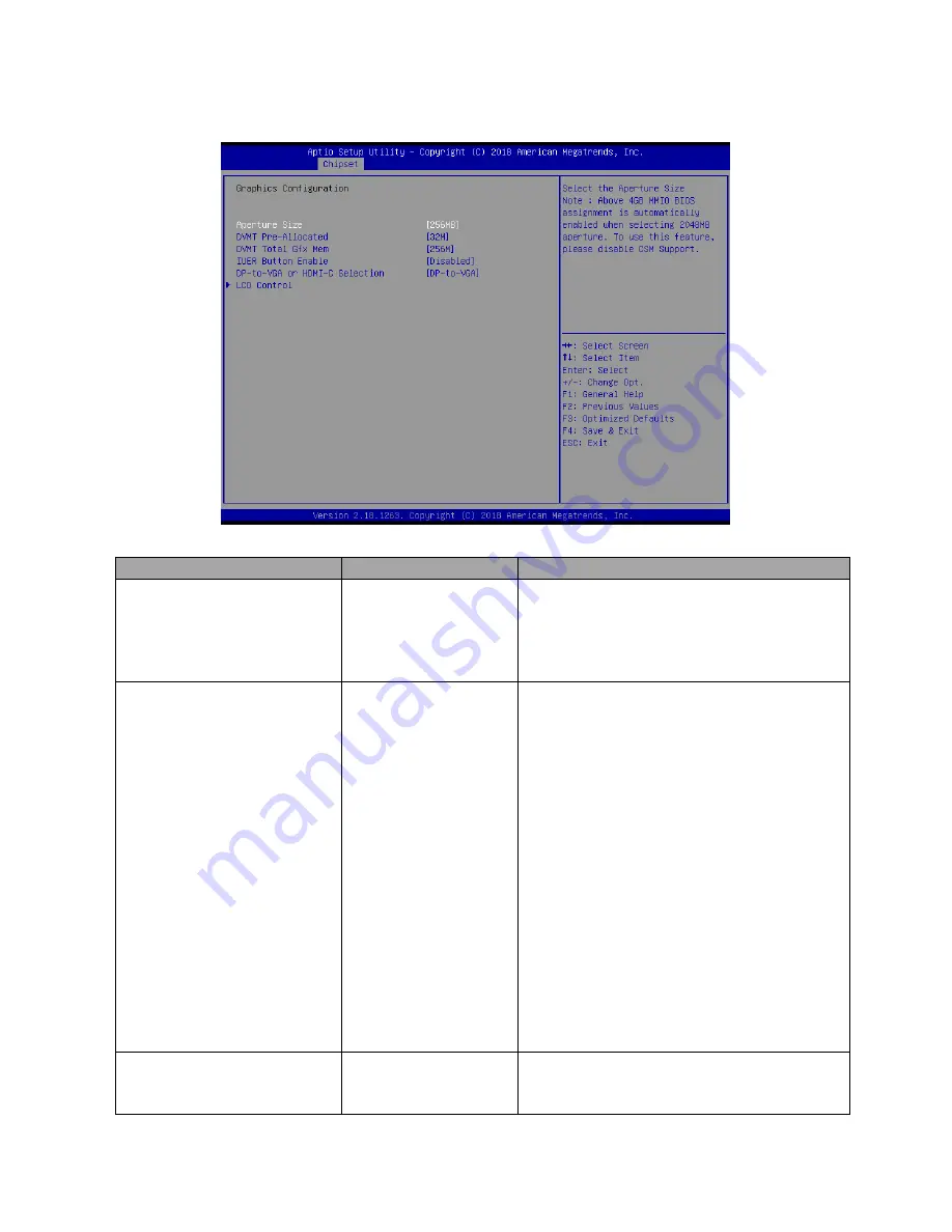 Avalue Technology ESM-KBLU User Manual Download Page 68