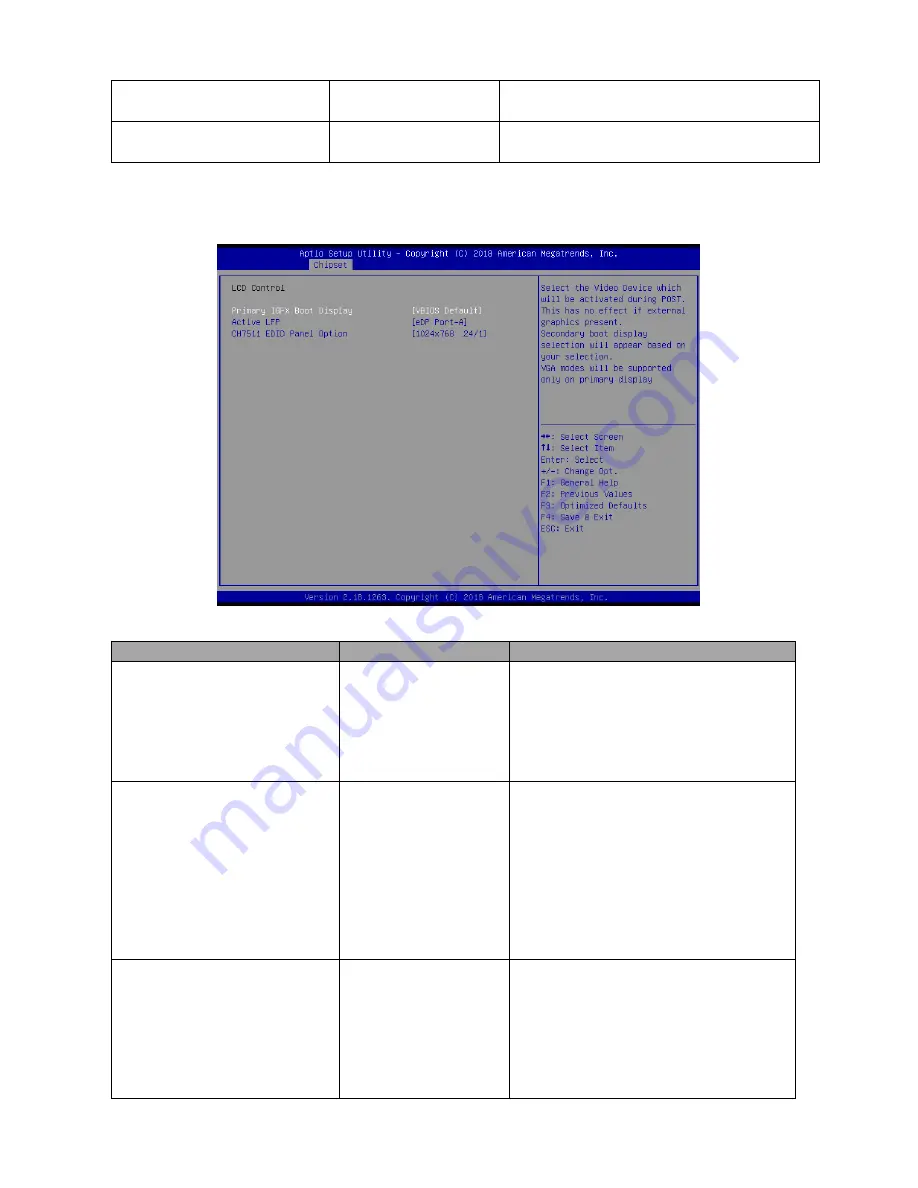 Avalue Technology ESM-KBLU User Manual Download Page 69