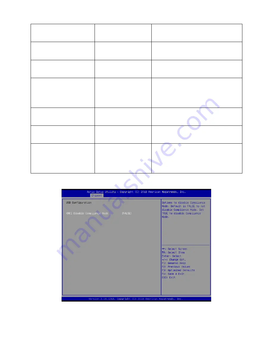 Avalue Technology ESM-KBLU User Manual Download Page 78