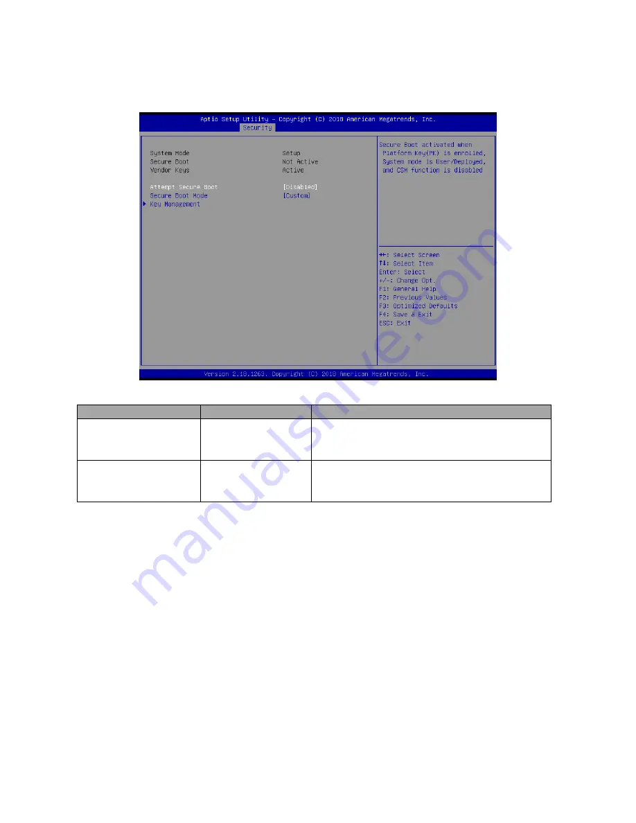 Avalue Technology ESM-KBLU User Manual Download Page 81