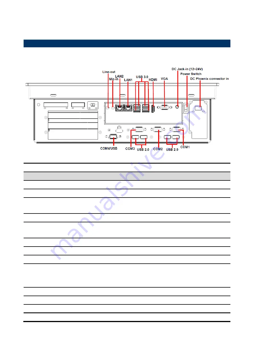 Avalue Technology FPC-1736 Quick Reference Manual Download Page 10