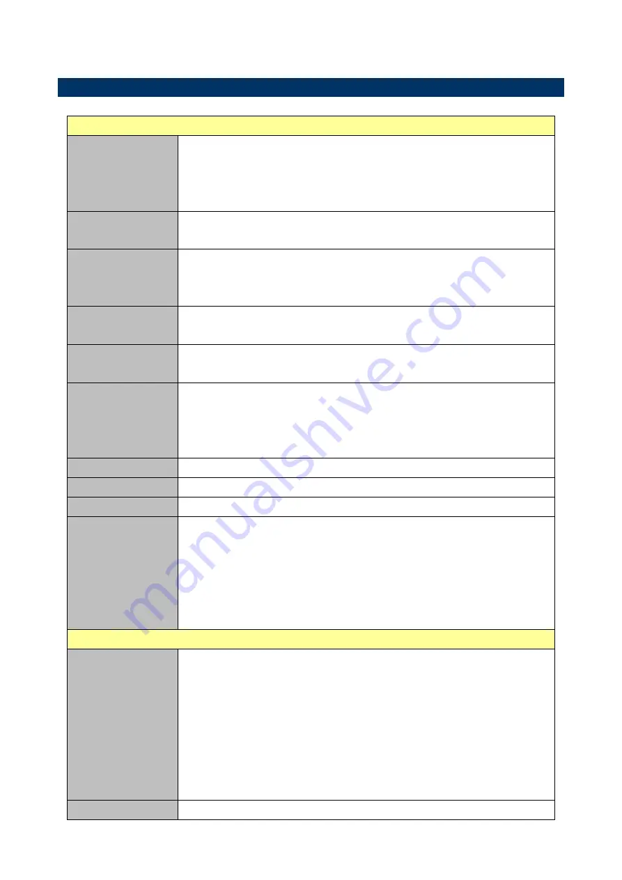 Avalue Technology HPS-621U4A Quick Reference Manual Download Page 7