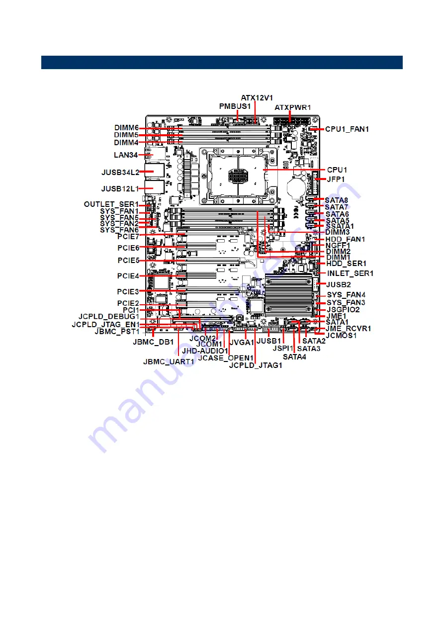 Avalue Technology HPS-621U4A Quick Reference Manual Download Page 15