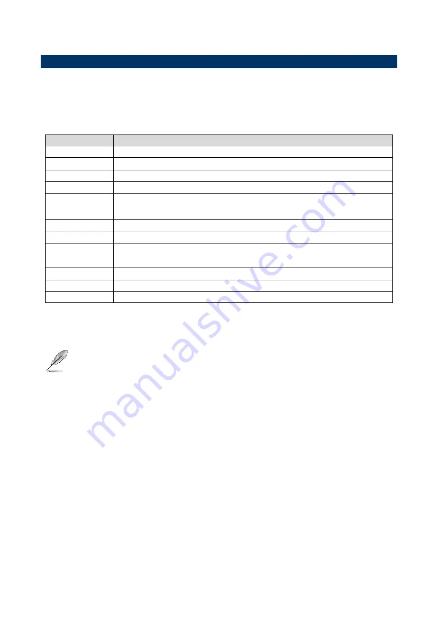 Avalue Technology HPS-621U4A Quick Reference Manual Download Page 38